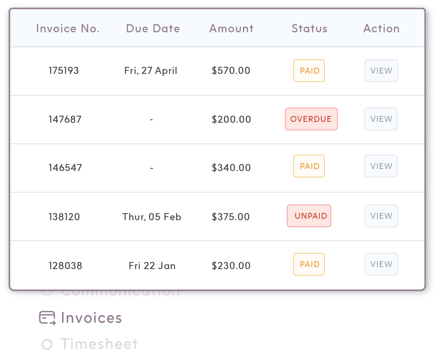 ShiftCare invoicing table showing a client's invoice due dates, invoice numbers, amount, payment status, and action buttons